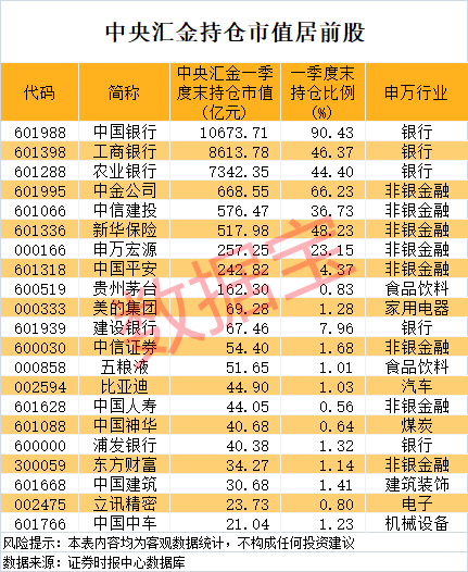股票配资知识网 德恩精工：部分高管拟合计减持股份不超29.55万股
